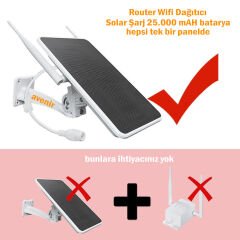 Avenir AV-4G-RTR 4G Solar 20w 25.000 mAH Wifi Dağıtıcı