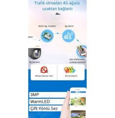 Avenir AV-M11 4G Sim Kartlı 3MP Tam Renkli Gece Görüşü Hareket Algılama Çift Yönlü Ses 10400 mAh Batarya 5 w/h solar panel IP PTZ Solar Kamera