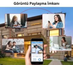 AV-M05 6MP 3MP + 3MP 36X Optik Zoom 7/24 Sürekli Kayıt 2 Kameralı 4G Sim Kartlı 90W/H Solar Panel 40000 mAh Batarya