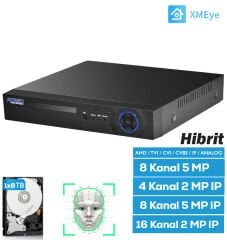 h.265 AHD DVR 8 Kanal 5 MP 5IN1 Hibrit Yüz Tanıma Özelliği AV-TC08M